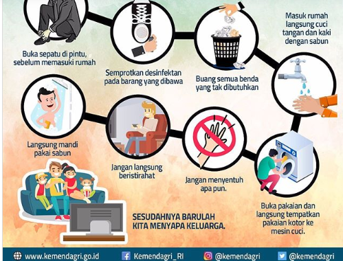 8 Langkah yang Harus Dilakukan Setiba di Rumah agar Terhindar Virus Corona 